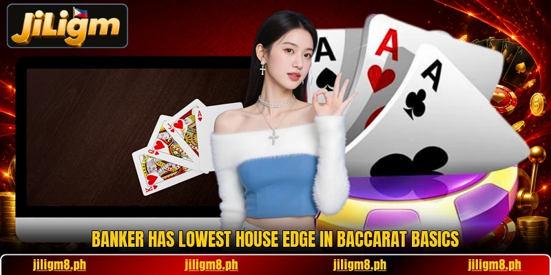 Banker has lowest house edge in Baccarat basics