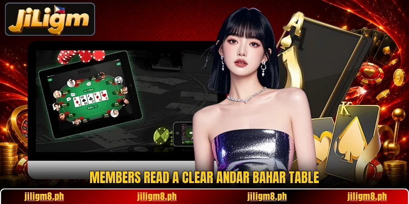 Members read a clear Andar Bahar table