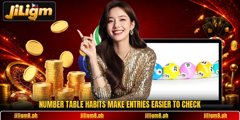 Number table habits make entries easier to check Number table habits make entries easier to check