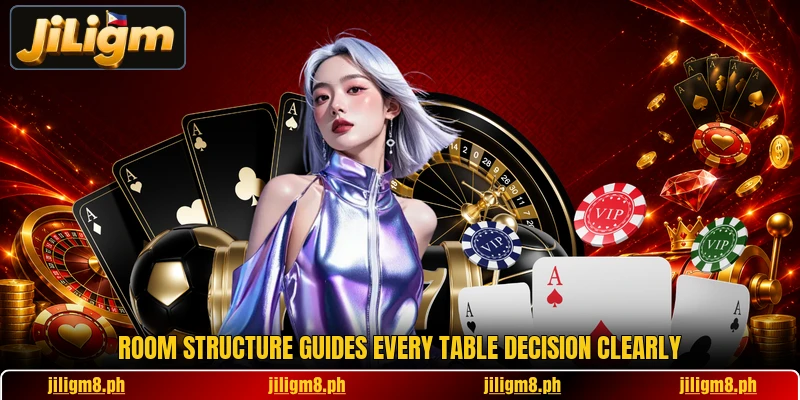Room structure guides every table decision clearly